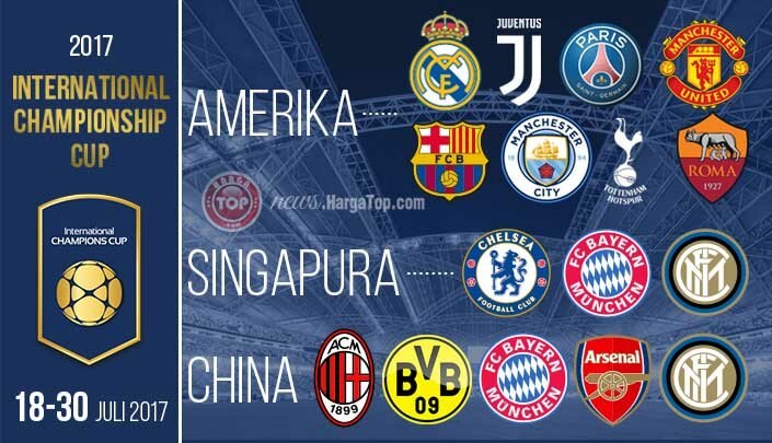 Jadwal Live Stream ICC 2017